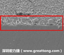 電子制造，深圳宏力捷(chinadongji.com)問題板切片