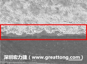 電子制造，深圳宏力捷(chinadongji.com)問題板切片