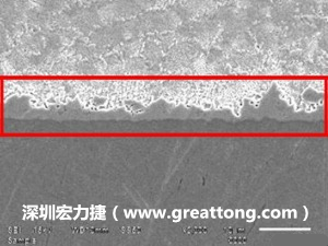 電子制造，深圳宏力捷(chinadongji.com)良品板切片