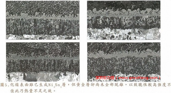 下面四圖顯示，當(dāng)焊接的熱量不足或未持續(xù)時(shí)，雖然Ni3Sn4的薄薄IMC層已經(jīng)生成而焊牢，但也會(huì)因?yàn)锳uSn及AuSn2還未來得及逸走，而停留在共金介面附近，當(dāng)有外力拉扯的時(shí)候，就很容易斷裂開來。這就是為何ENIG的焊點(diǎn)強(qiáng)度，始終不如銅面焊點(diǎn)(Cu6Sn5)來得更為牢固的主因之一。