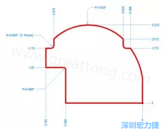 由于電路板中存在弧度和半徑，因此即使電路板外形并不復雜，重建時間也可能比預期時間要長
