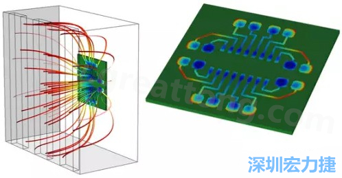 當(dāng)PCB板用于電子器件時(shí)，這種厚度變化可能是性能問題，甚至在最壞的情況下，引發(fā)器件故障的根源所在-深圳宏力捷