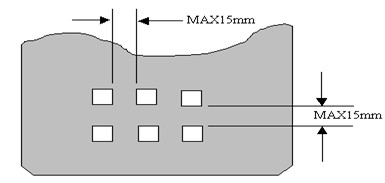 如果PCB上有大面積地線和電源線區(qū)（面積超過(guò)500平方毫米），應(yīng)局部開窗口或設(shè)計(jì)為網(wǎng)格的填充(FILL)。