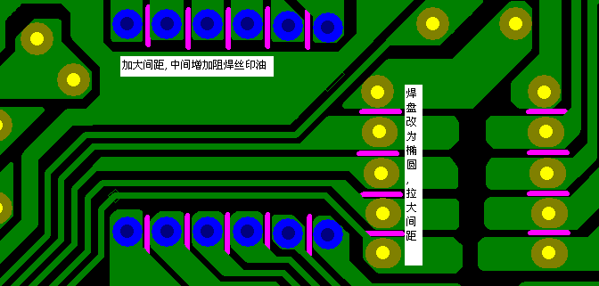 加大焊點(diǎn)間距，中間增加阻焊油。嚴(yán)格控制助焊劑質(zhì)量。