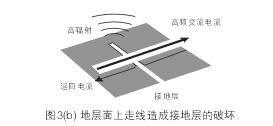 假設(shè)圖3(b)中的地層面是開關(guān)電源PCB上的接地層(Ground Plane)，設(shè)計(jì)人員應(yīng)該盡量避免在地層上放置任何功率或信號走線。