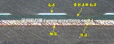 雷射雕刻最主要是去除電路板上的防焊綠漆或是絲印白漆并形成燒焦痕跡，所以在使用雷射雕刻的時(shí)候必須特別留意其能量不可以傷到防焊綠漆或是絲印白漆下面的銅箔，最好連銅箔都不要露出來