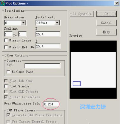 轉(zhuǎn)阻焊時還需在Customize Document欄點擊Option，在彈出的Plot Options-窗口中設(shè)置阻焊放大值