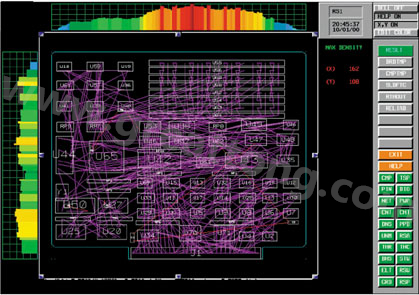 目前PCB上元件密度很高，為保證系統(tǒng)能正常工作需要進行熱量分析