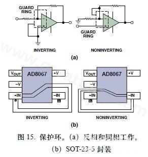圖15. 保護(hù)環(huán)。(a)反相和同相工作。(b)SOT-23-5封裝