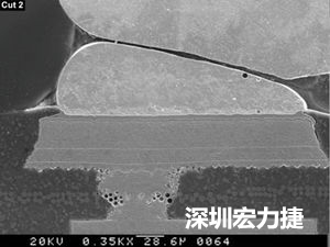 圖6：這種扇出方法避免使用高階技術，而且不會影響訊號完整性。BGA接腳分成內(nèi)部接腳和外部接腳兩部份。