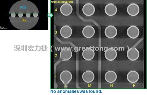 下圖為使用【3D X-Ray CT】掃描BGA封裝后指定觀察PCB面的錫球品質結果。