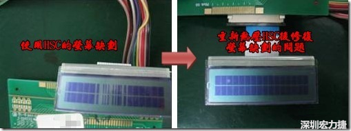 使用HSC的產品在使用一段時間后，通常是一至兩年后就會陸續(xù)出現連接處松脫的問題，如果是使用在LCD上的HSC就會出現缺劃的不良現象，下面左圖是使用HSC連接顯示器的產品，在客戶端使用一段時間后出現屏幕缺劃的問題，右圖是同一片產品，經過重新熱壓HSC后屏幕顯示恢復正常的畫面。 