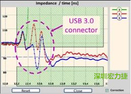 具有開(kāi)放電路(3)和兩個(gè)不同USB 3.0線(xiàn)纜(4和5)的USB 3.0配接器反射圖。