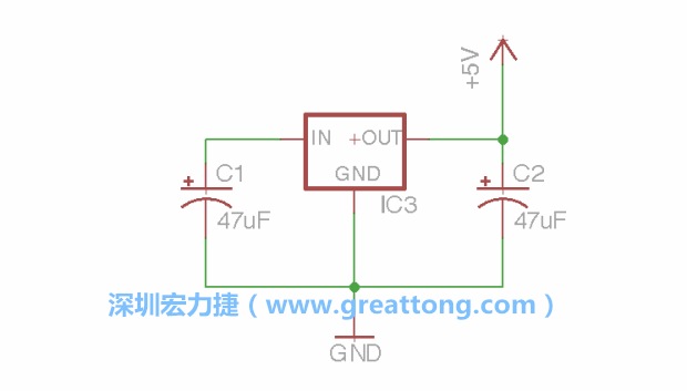 使用「新增（Add）」工具，選擇RBBB → Regulator，把Regulator元件放在畫面左上角的象限上，再使用新增工具來配置兩個(gè)Electrolytic_Caps元件、GND元件和+5V的信號(hào)供應(yīng)元件（RBBB → Supply），如圖所示。