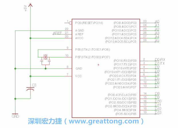 EAGLE的群組移動功能并沒有像現(xiàn)在大部分的繪圖軟件那樣方便，如果你需要一次移動很多個元件，你需要先使用「變焦（Zoom）」工具來調(diào)整畫面大小，使用「群組（Group）」工具用Ctrl鍵+滑鼠左鍵點擊或框取你想要移動的元件，使用移動（Move）工具在你選擇的元件上按右鍵，在跳出的選項清單中選取移動群組（Move Group）即可。