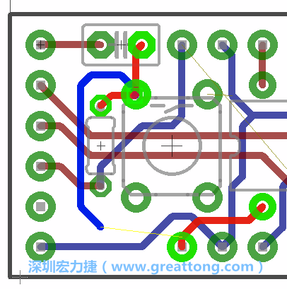 最后，你會在板的背面新增一個接地面（ground plane），如圖7.2所示。