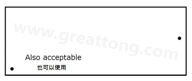 印刷電路板設(shè)計(jì)：為什么反光點(diǎn)很重要？