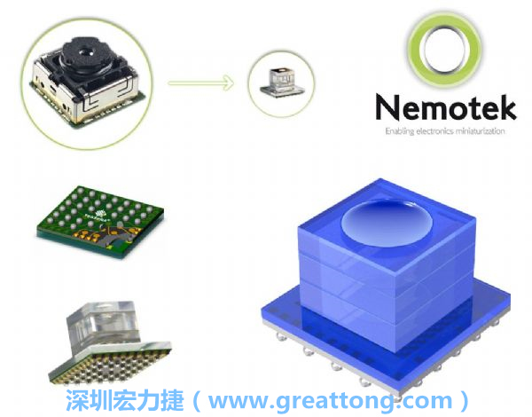 Nemotek利用WLP制作image sensor模組，搭配光學(xué)透鏡設(shè)計，可讓image sensor模組的占位面積大幅縮小，生產(chǎn)可用自動送料快速制作，節(jié)省產(chǎn)制成本。