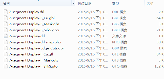 所謂Gerber檔，其實(shí)是包含一群檔案 (如下圖所示)，如包含正反面銅箔層 F.Cu B.Cu.，正反面文字面 F.Silkscreen ，B.Silkscreen，防焊層 SolderMask、板邊裁切Edge.Cuts 等。