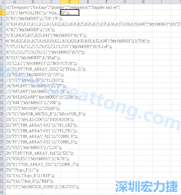 在Kicad的PCB Editor, 點選 File->Fabrication Outputs->BOM File, 即可產生一個 .csv 的Excel 檔案。
