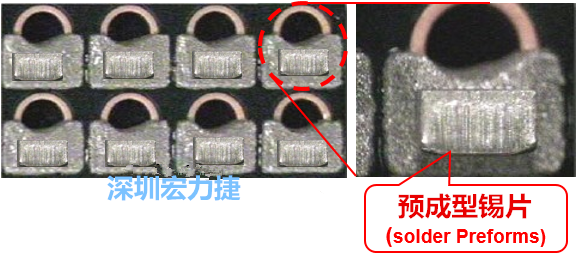  「預(yù)成型錫片(Solder preforms)」是一種擠壓成型的小錫片，可以在PCBA貼片加工時用來局部增加錫膏印刷量，幫助因為使用鋼板印刷而受限的錫膏量，用來改善焊錫的品質(zhì)。