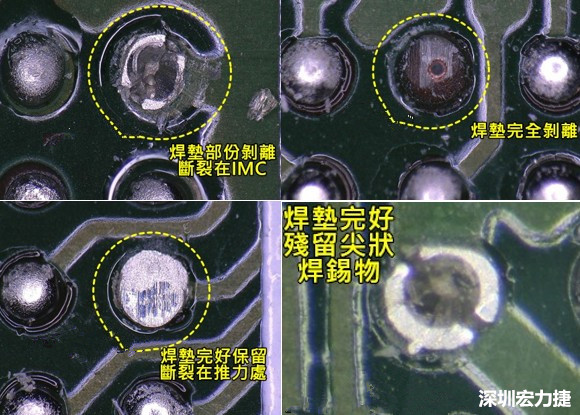 為了對(duì)抗錫球裂開(kāi)，BGA焊墊應(yīng)該設(shè)計(jì)成SMD或NSMD？