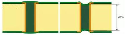 油墨塞孔用于PCB中普通過孔，孔內(nèi)塞完之后，表面是油墨，不會導(dǎo)電。
